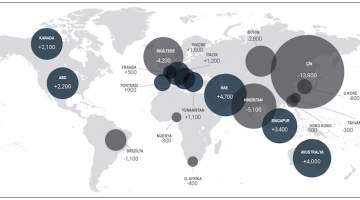 Servetin göç haritası değişiyor