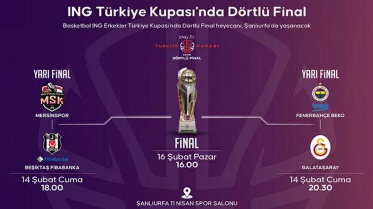 ING Türkiye Kupası’nda Dörtlü Final Bugün Başlıyor