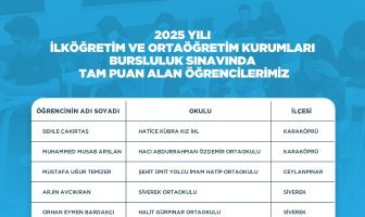 Şanlıurfa’da Bursluluk sınavında büyük başarı