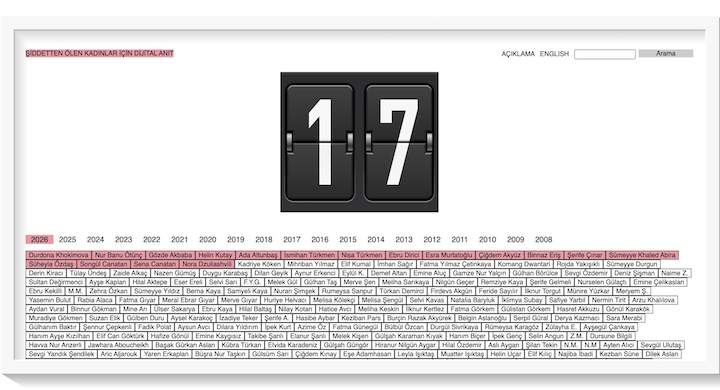 Kadın cinayetleri durmuyor