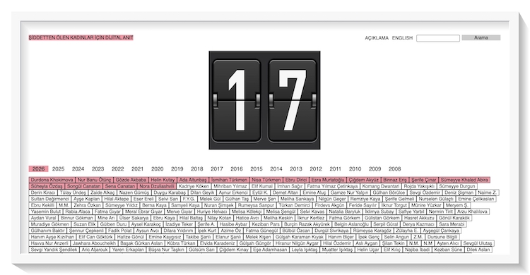 Kadın cinayetleri durmuyor