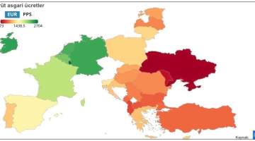 Avrupa’da asgari ücret